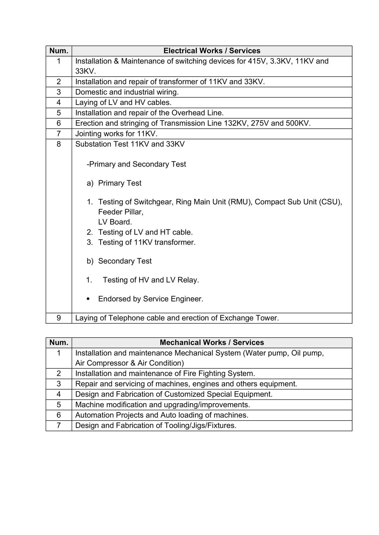Structural steel fabrication and welding for substation support structures by NIKKISO-AYSHA